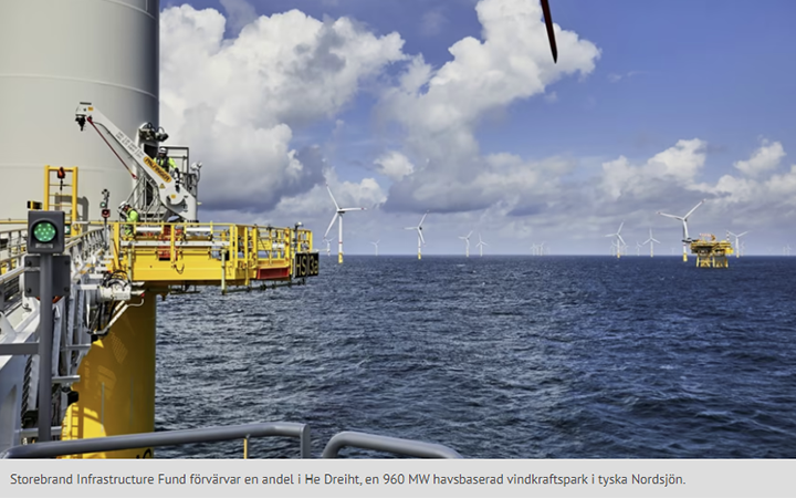 Havsbaserad vindkraftspark i Nordsjön med vindkraftverk och serviceplattform